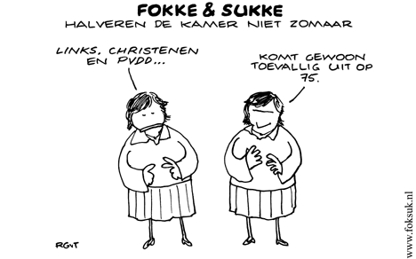 F&S halveren de kamer niet zomaar (NRC, za, 05-04-08)